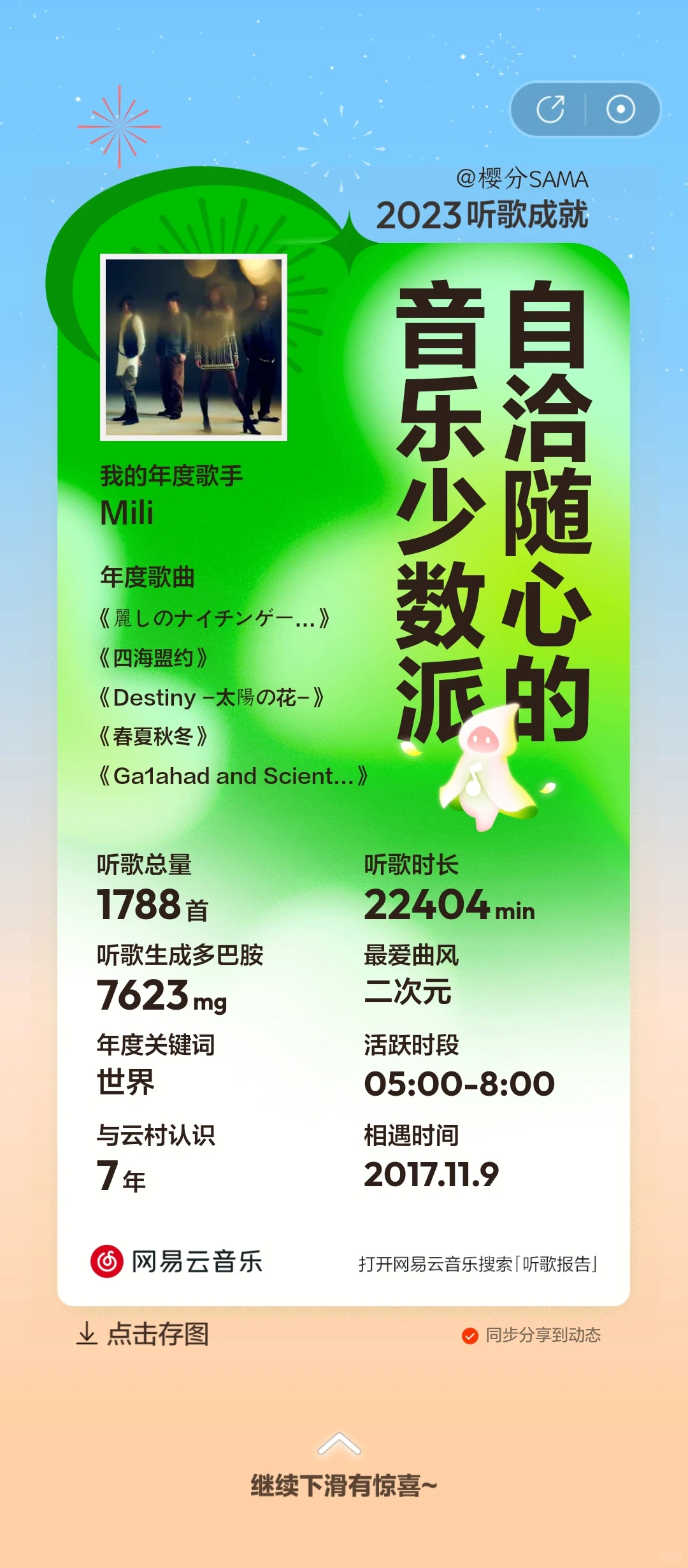 听说二次元人均世界是吧