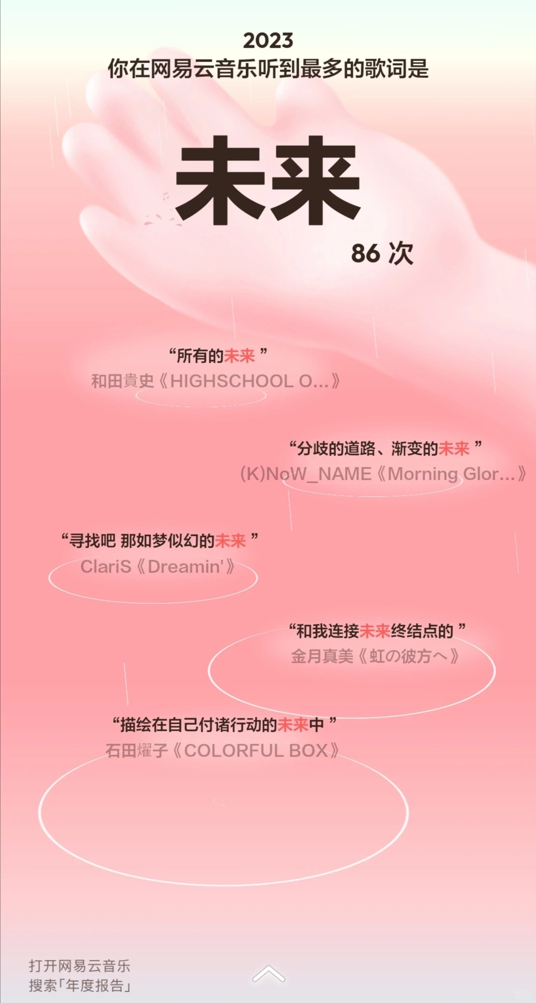 不知不觉又是一年