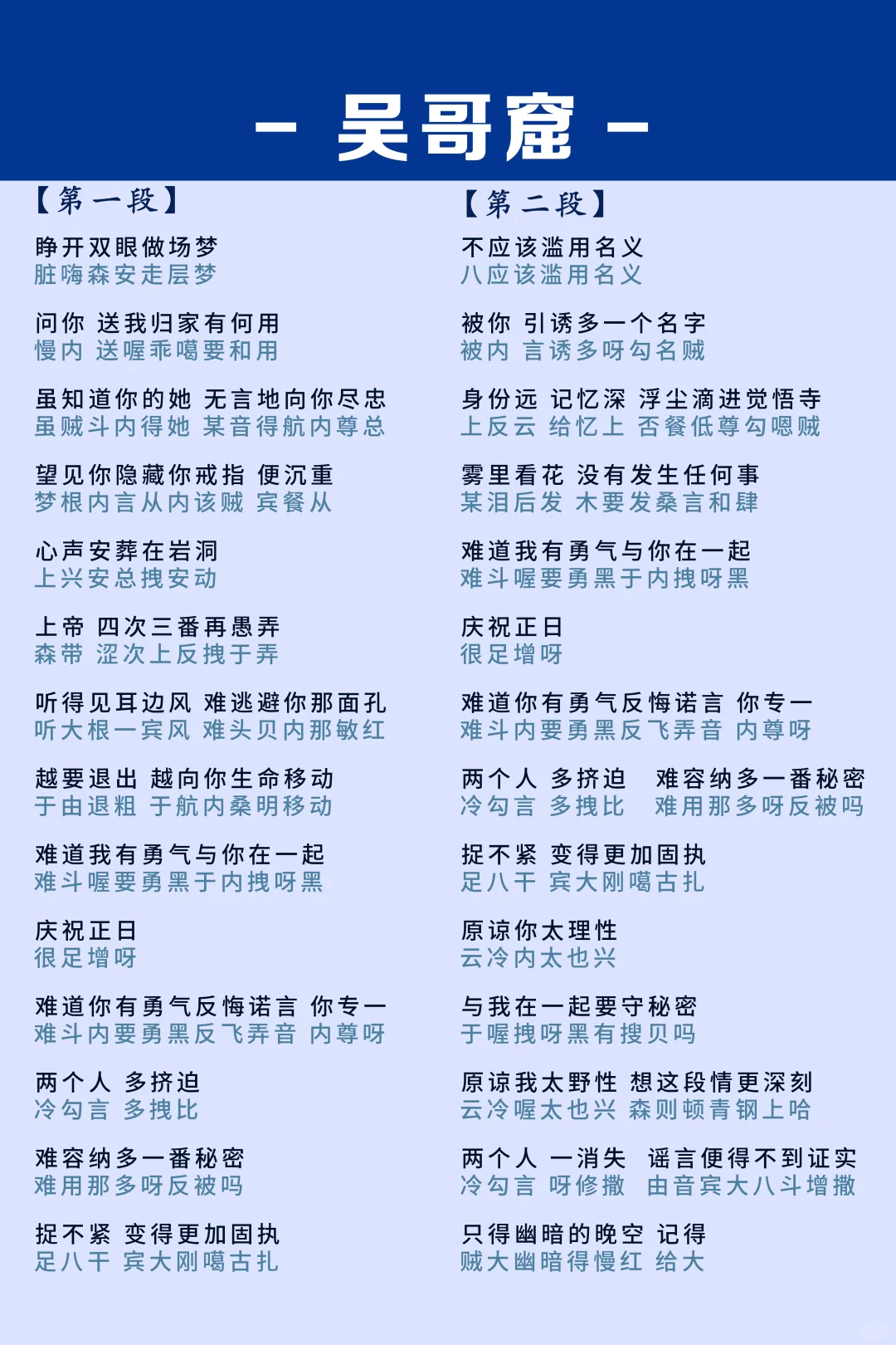 《吴哥窟》粤语歌中文谐音完整版来了！