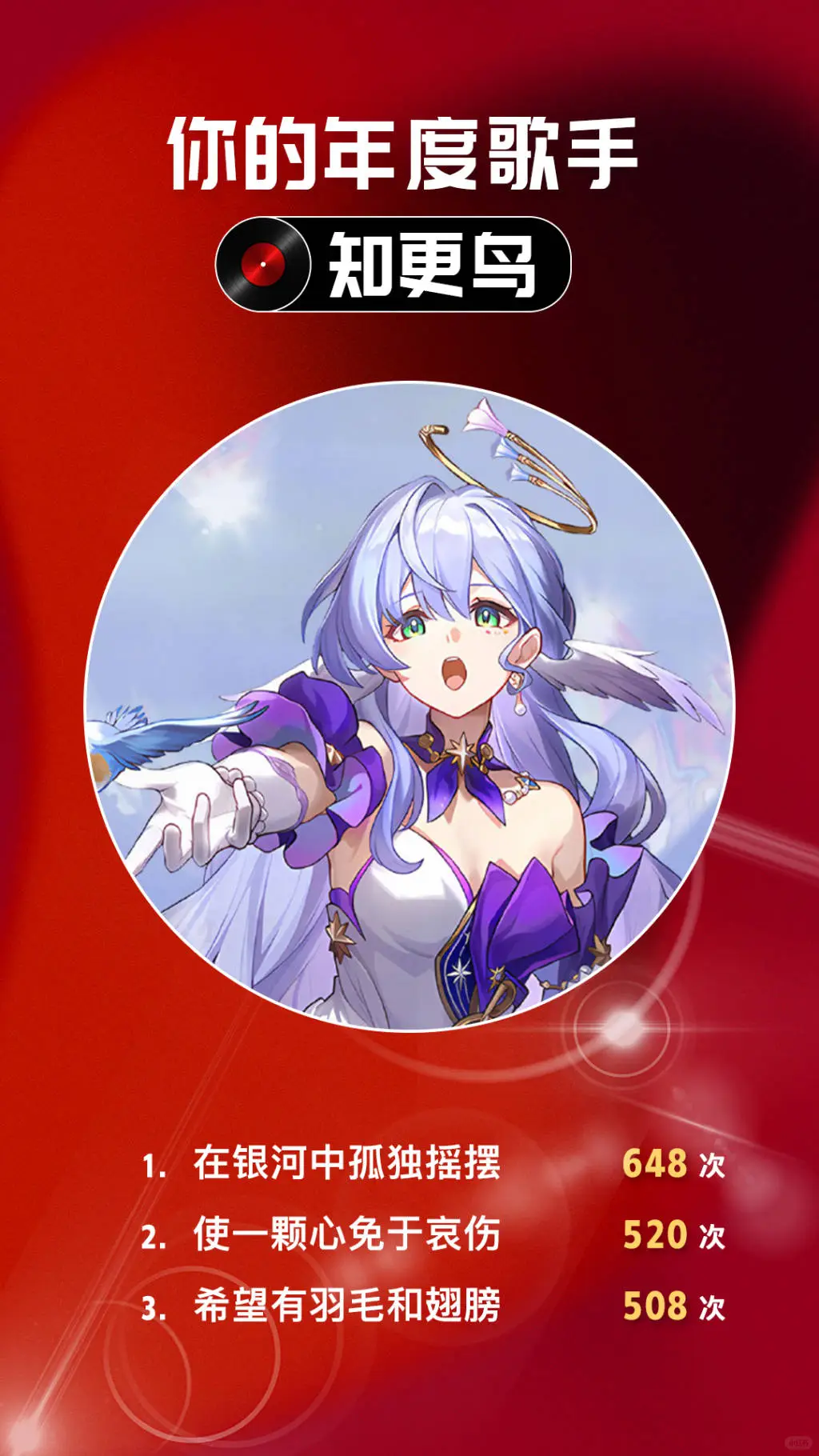 说实话，你的崩铁年度歌曲是哪一首？