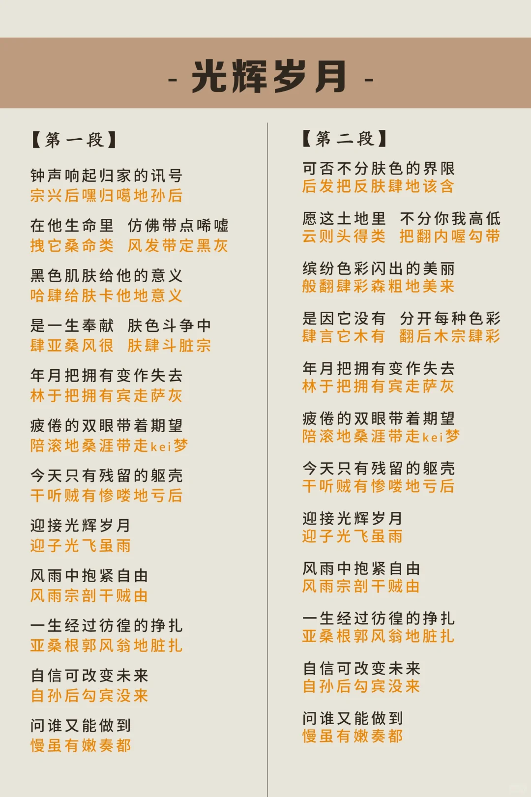 光辉岁月粤语中文完整版