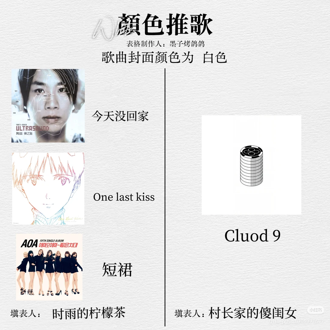 和闺蜜填了颜色推歌表🌟