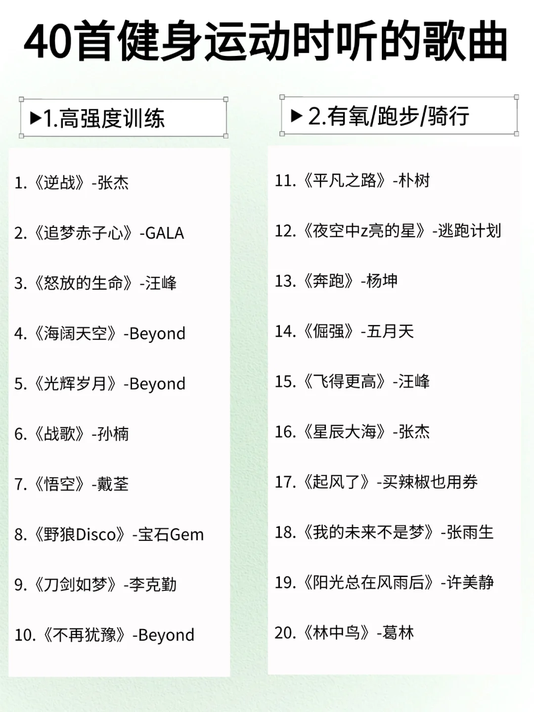 暴汗必备!40首健身神曲燃炸你的耳机