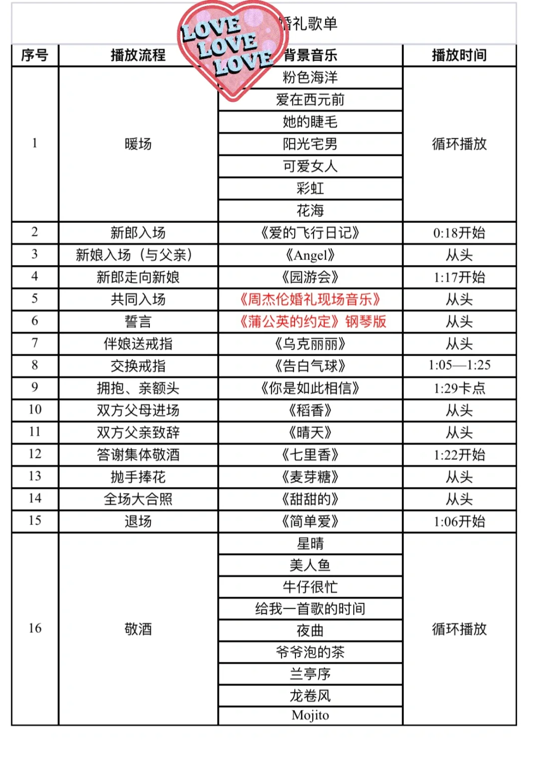 #婚礼歌单