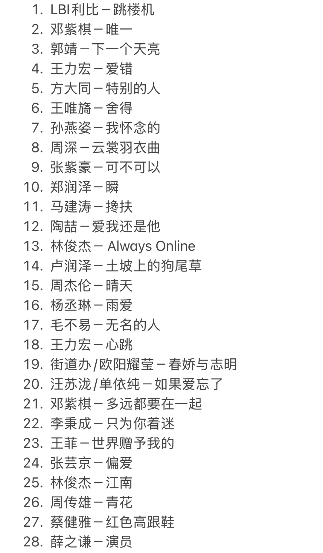QQ音乐4月热歌榜top50