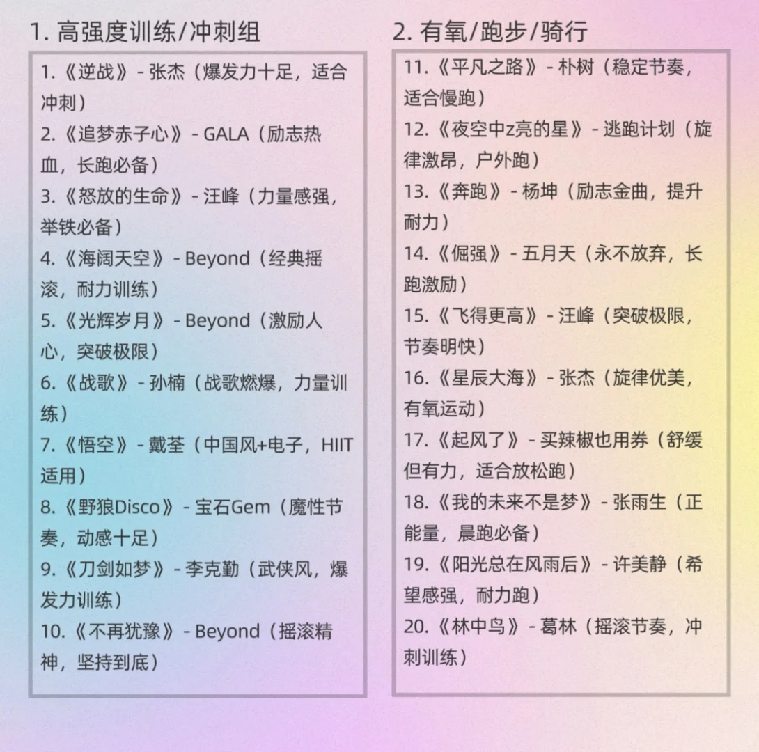 跑步时听这几首歌，越跑越有劲