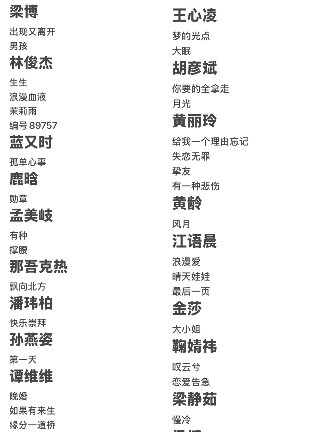 KTV95后单人4小时歌单分享