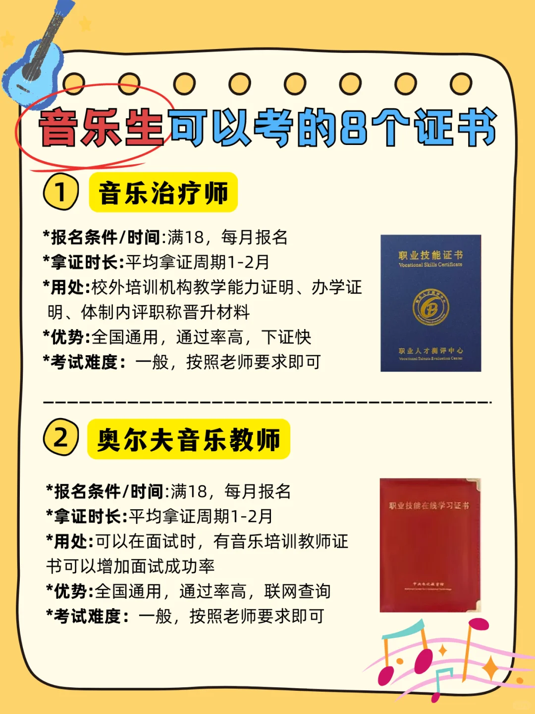 可能，这就是音乐生努力的意义吧❗