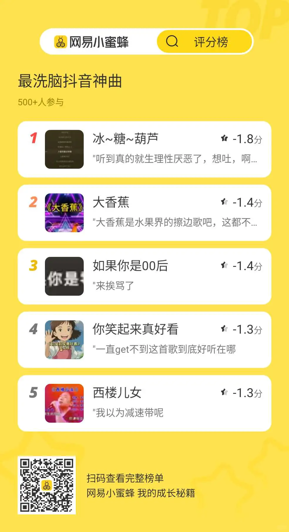 最洗脑抖音神曲，听完你吐🤮了吗