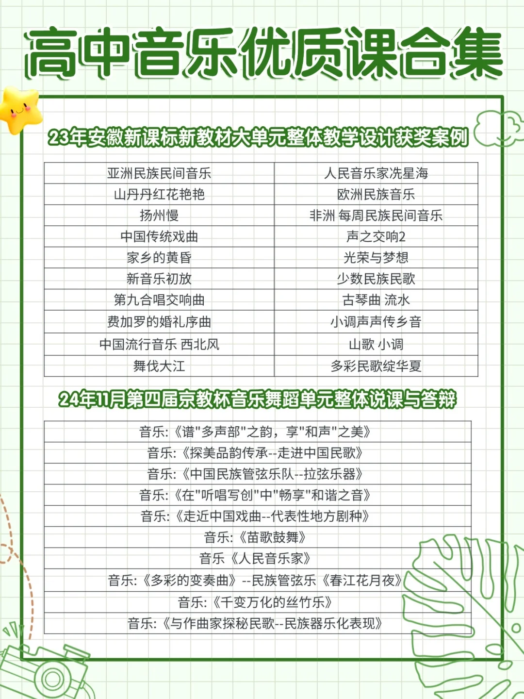 高中音乐这几位厉害老师的课，请疯狂去看