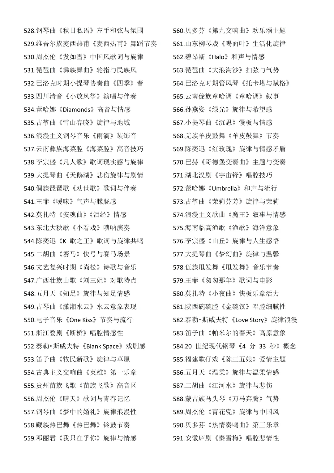 拜托🙏🏻音乐学的宝子一定要刷到啊！