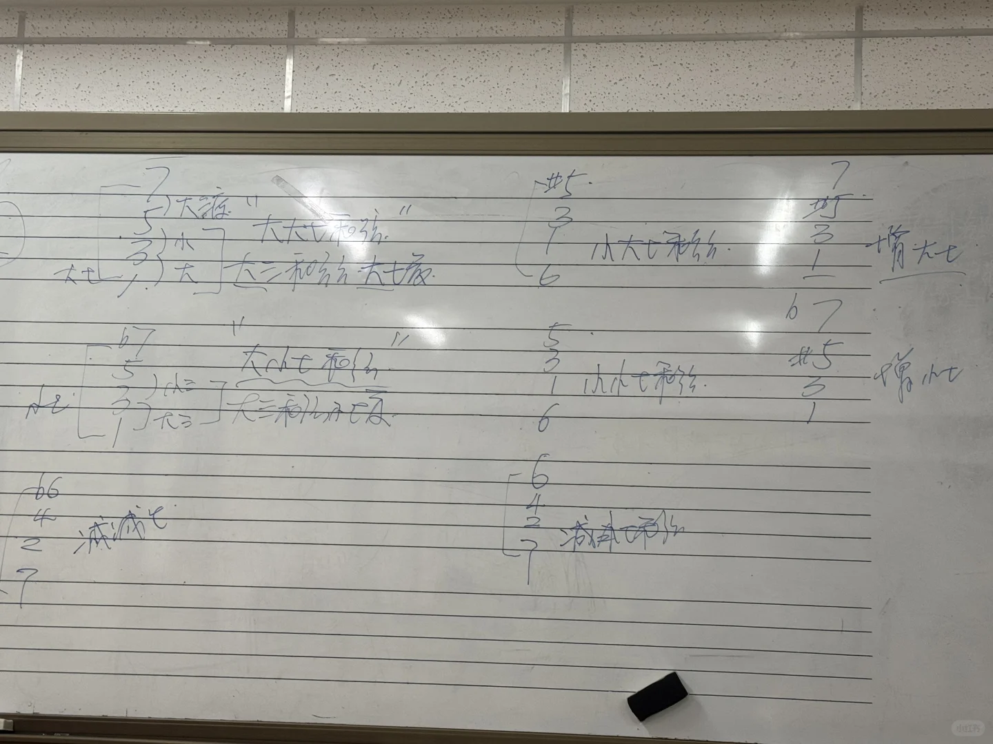 本期记录乐谱集 声乐课即将迎来最后一节