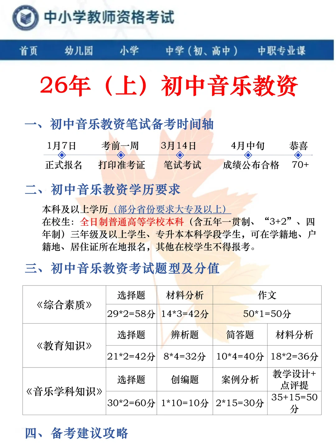 初中音乐教资笔试备考，已官宣，码住！