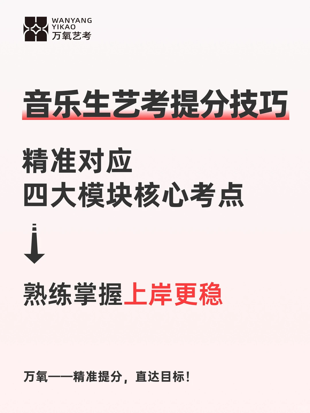 音乐联考高分路径：四大模块分阶突破法