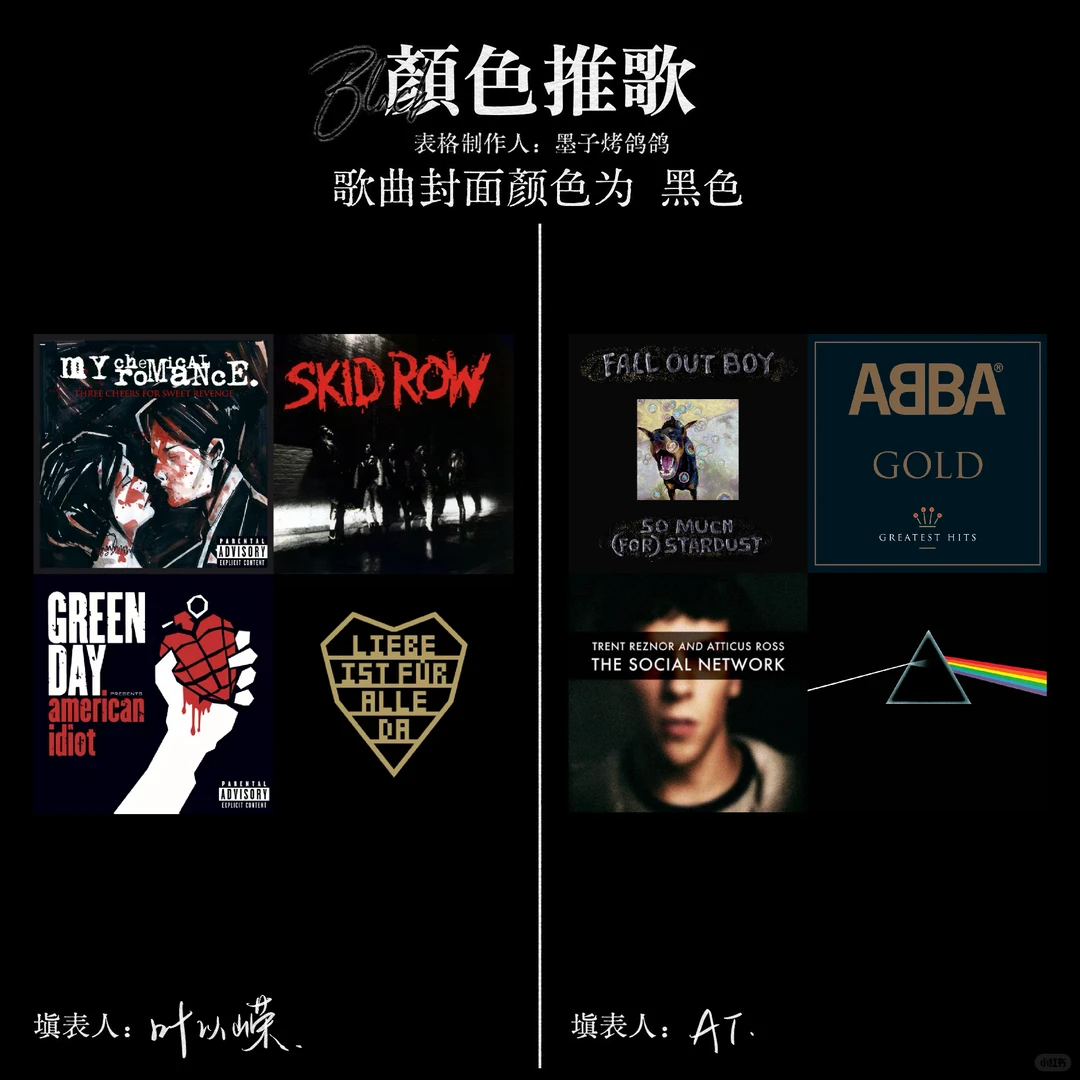 欧美含量100%的一款推歌！