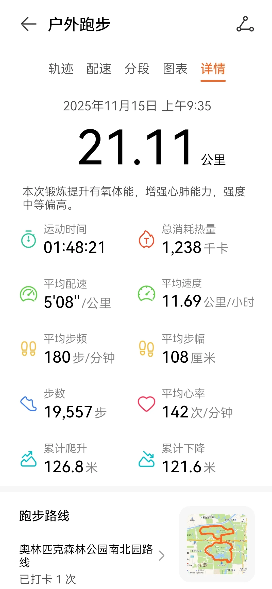 大学毕业后的第一个半马😂