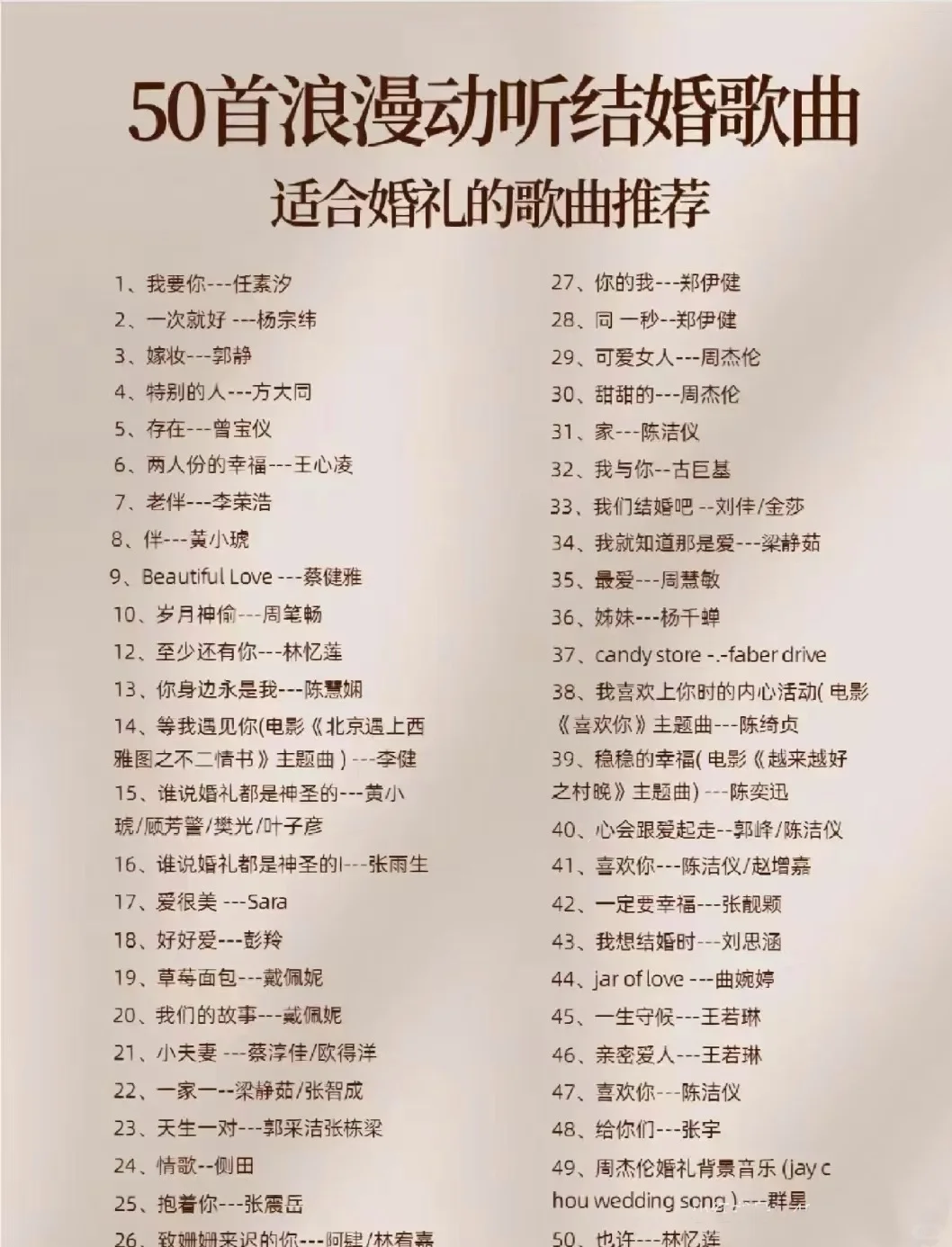 超好听，适合婚礼的浪漫歌曲‼️