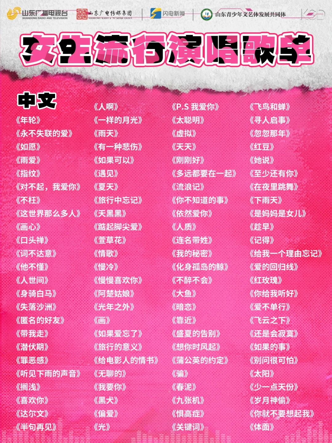 🎵女生歌单｜中英文循环播放演唱💖