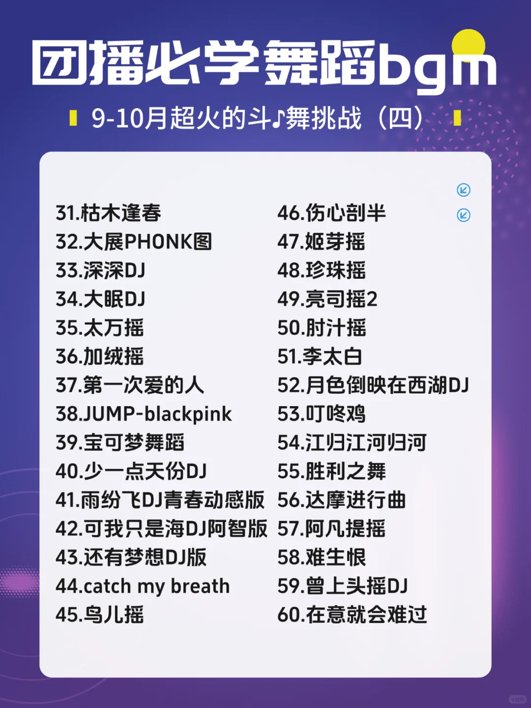2025年9-10月团播必学舞🔥60首斗🎵超火