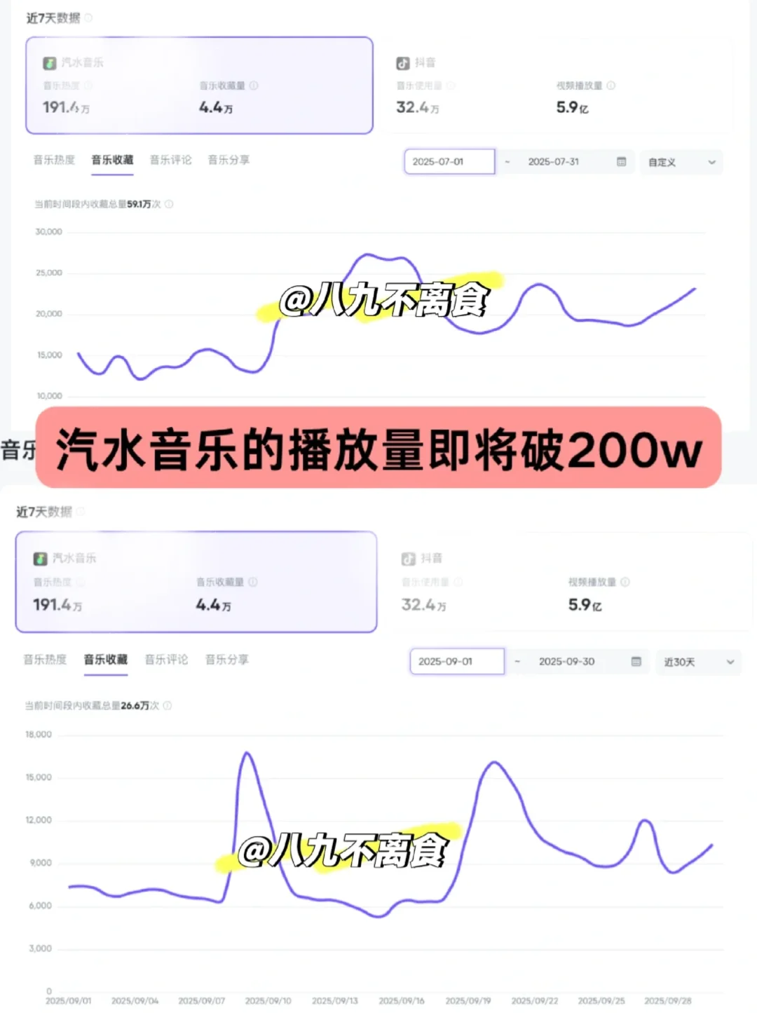 果然邪修做音乐就是简单✌