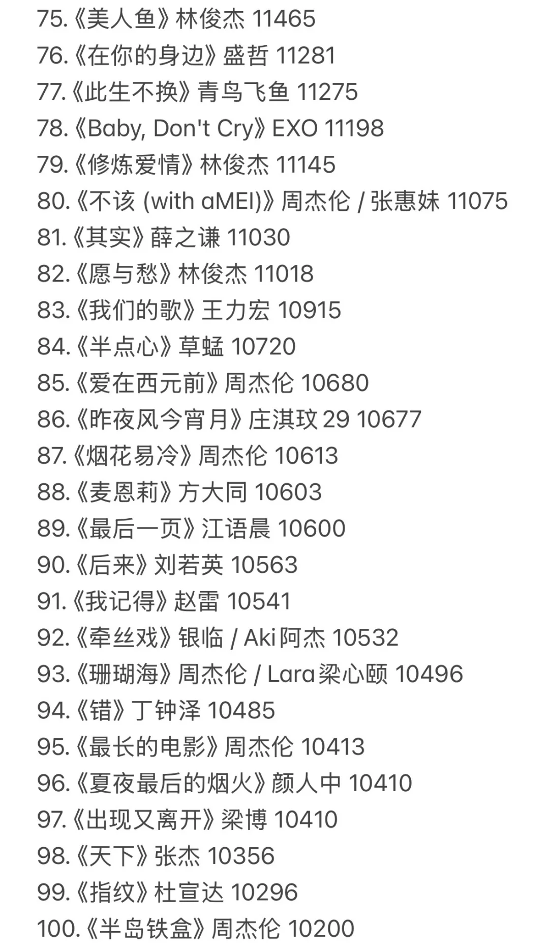 QQ音乐收听人数最多歌曲top100