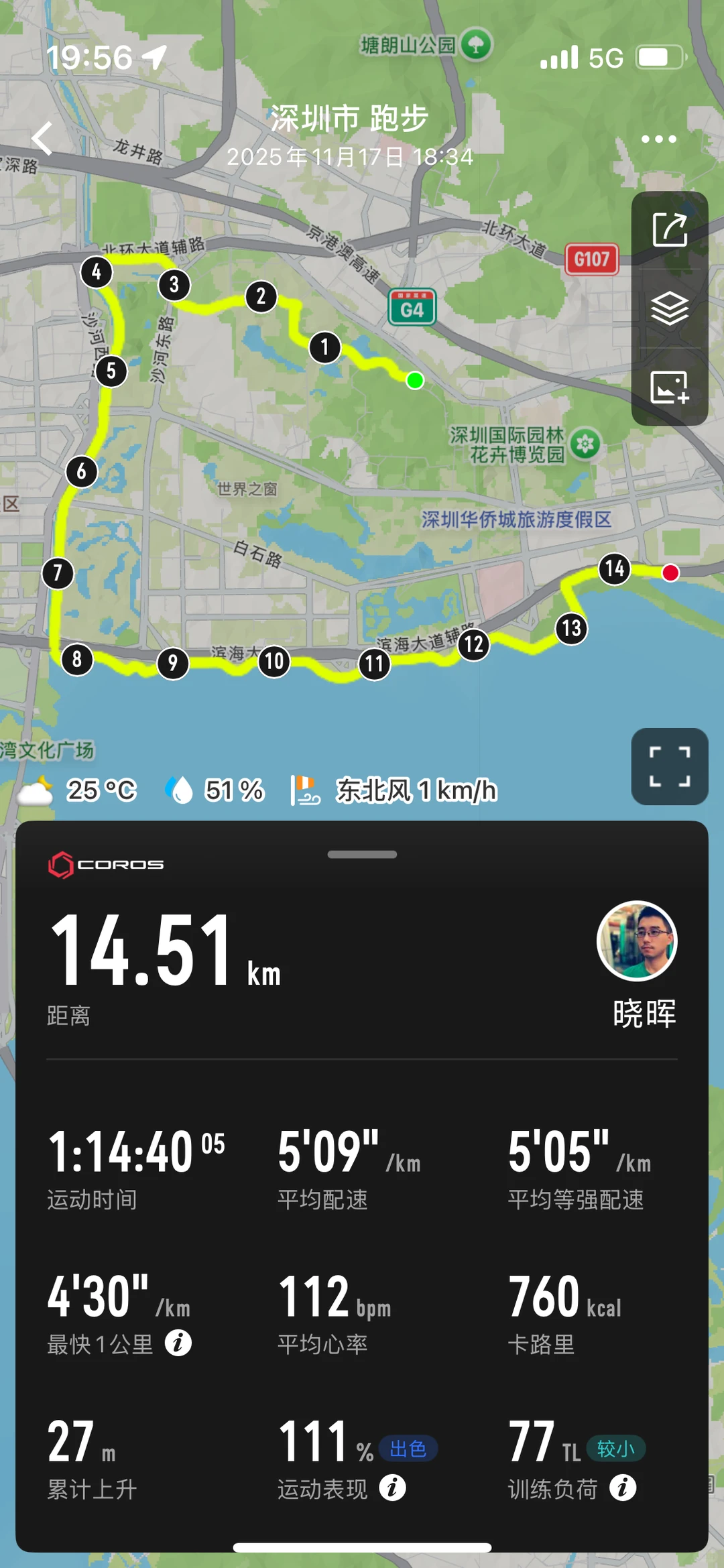跑步为了什么？