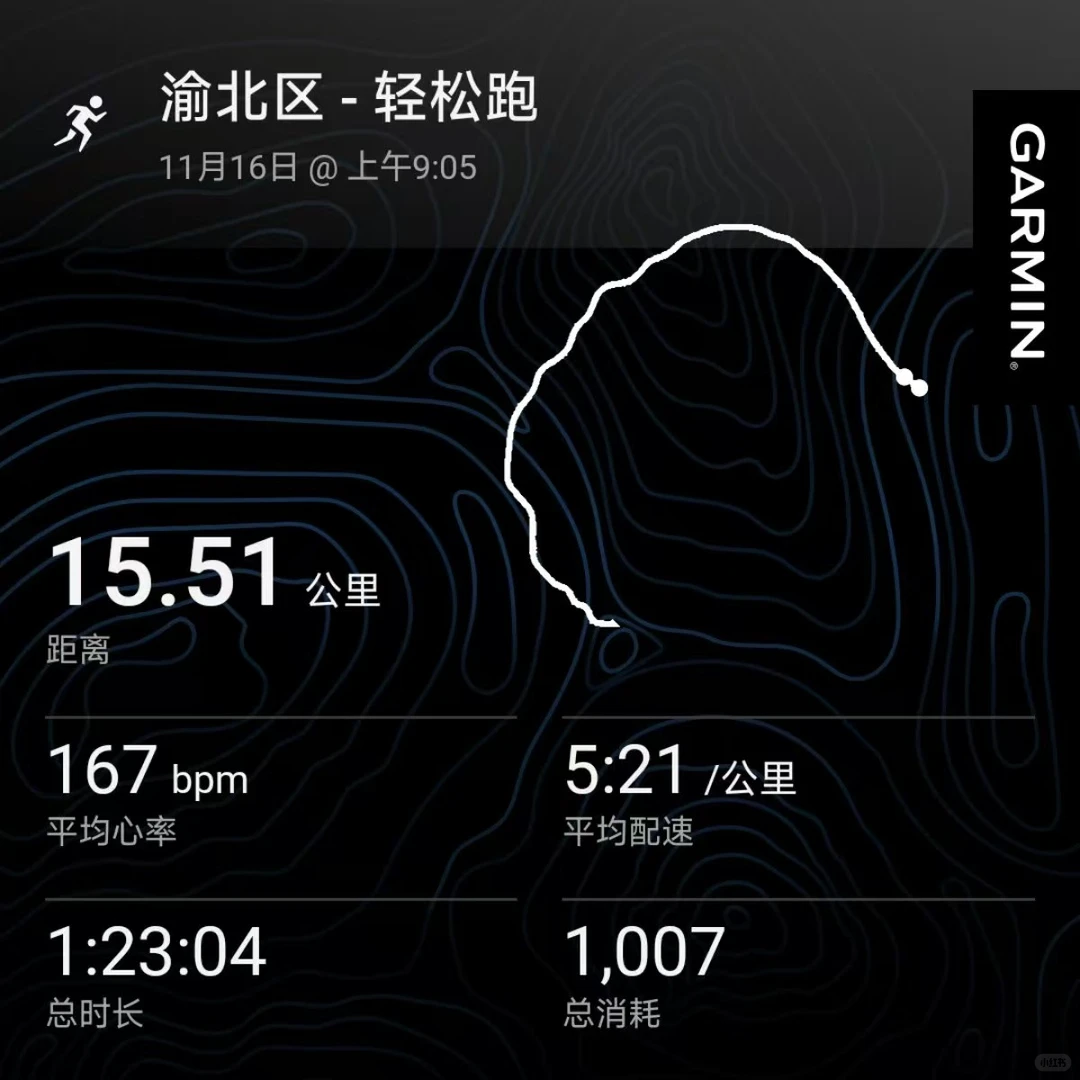 一周的目标达成！！！