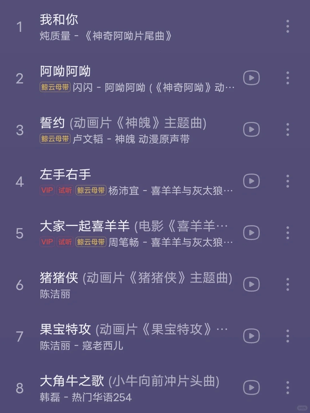 那些刻在DNA里的动漫神曲，有你喜欢的吗？