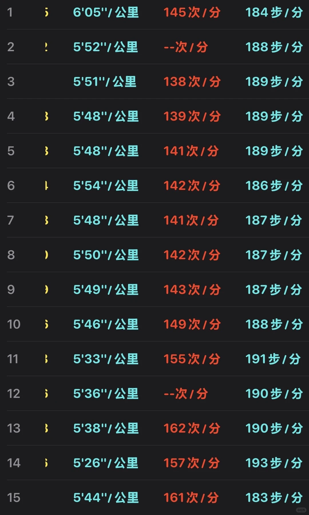 十一月D8｜14k☀️