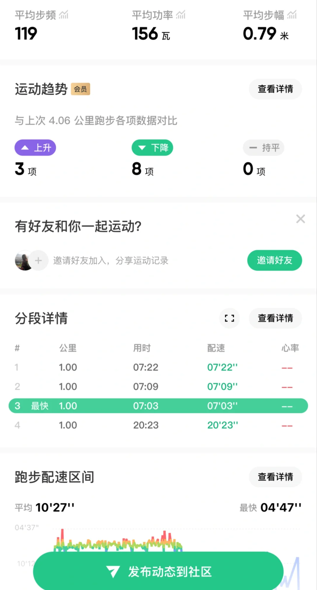 跑步小白｜强推一个极舒适踩点的150步频歌单