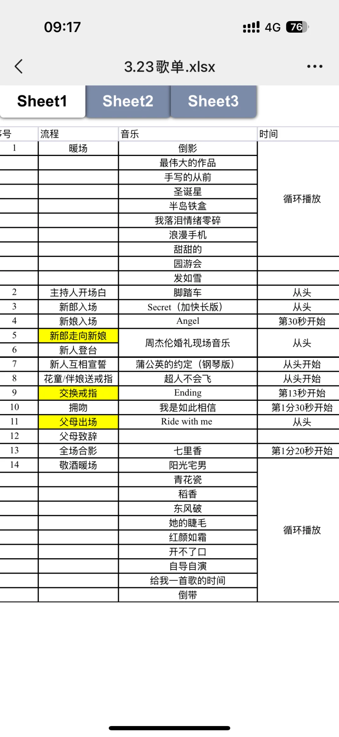 终于完成一个只有周杰伦音乐的婚礼啦