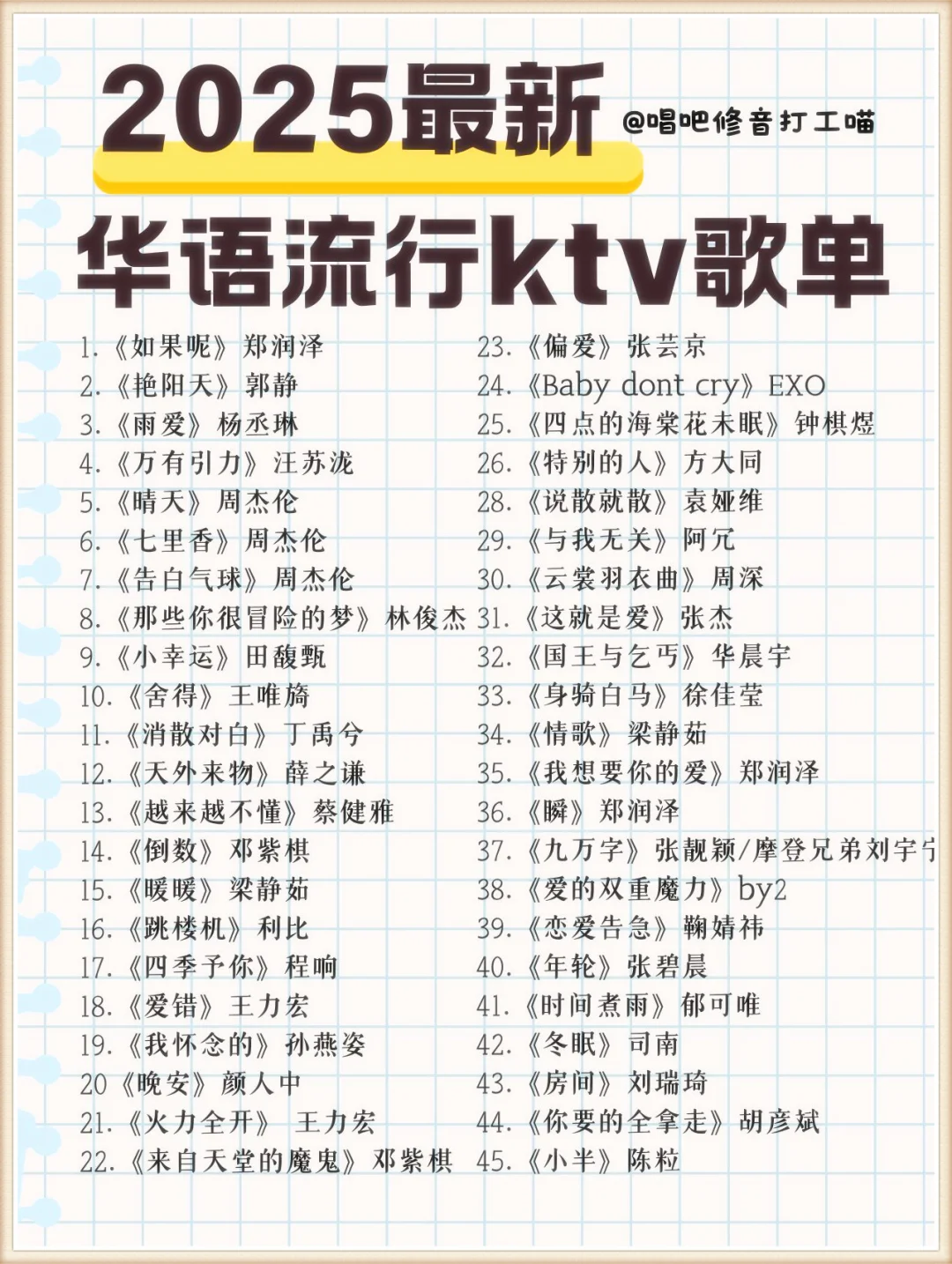 一定要码住！爆火华语 ktv 热门歌单