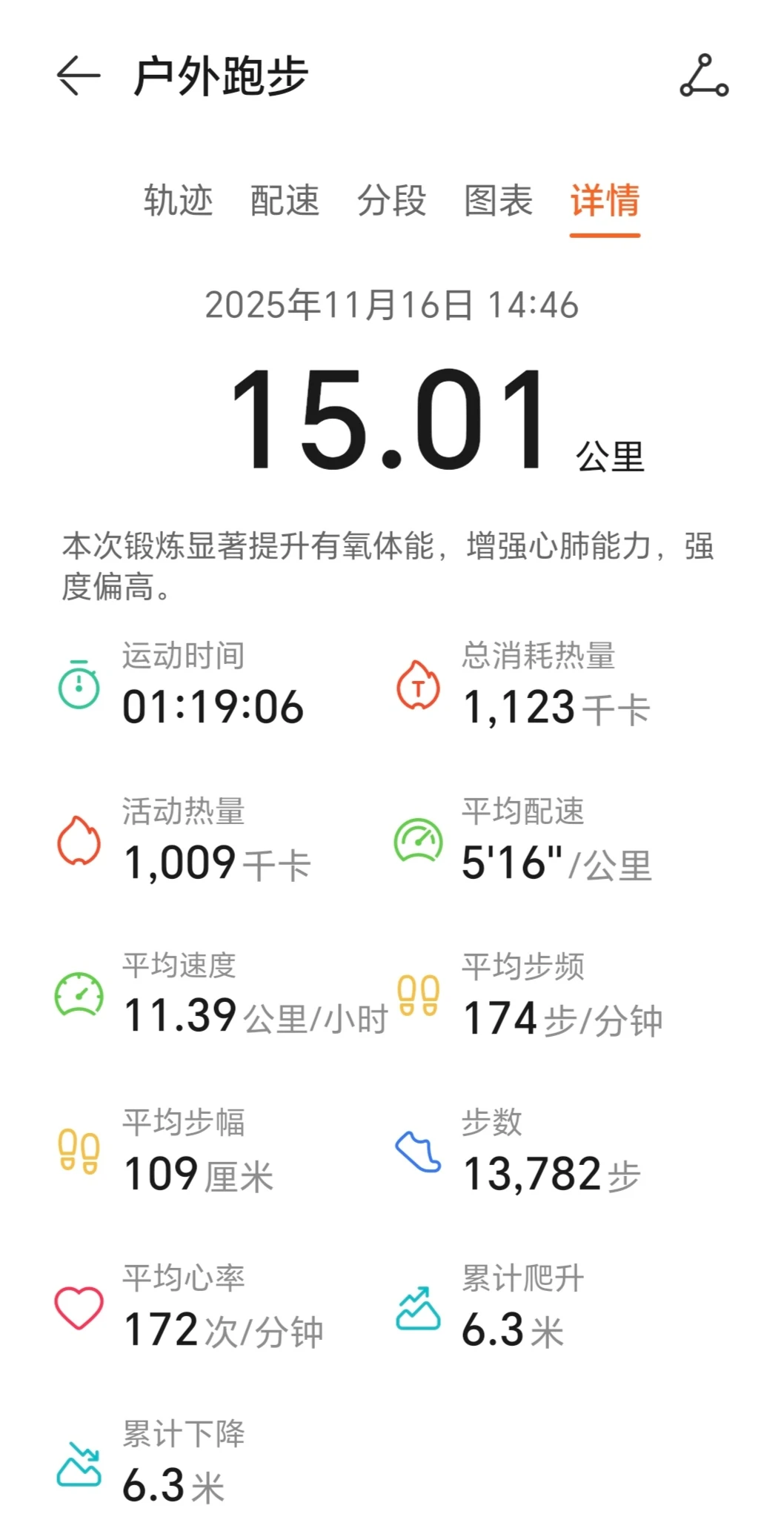 享受跑步的乐趣