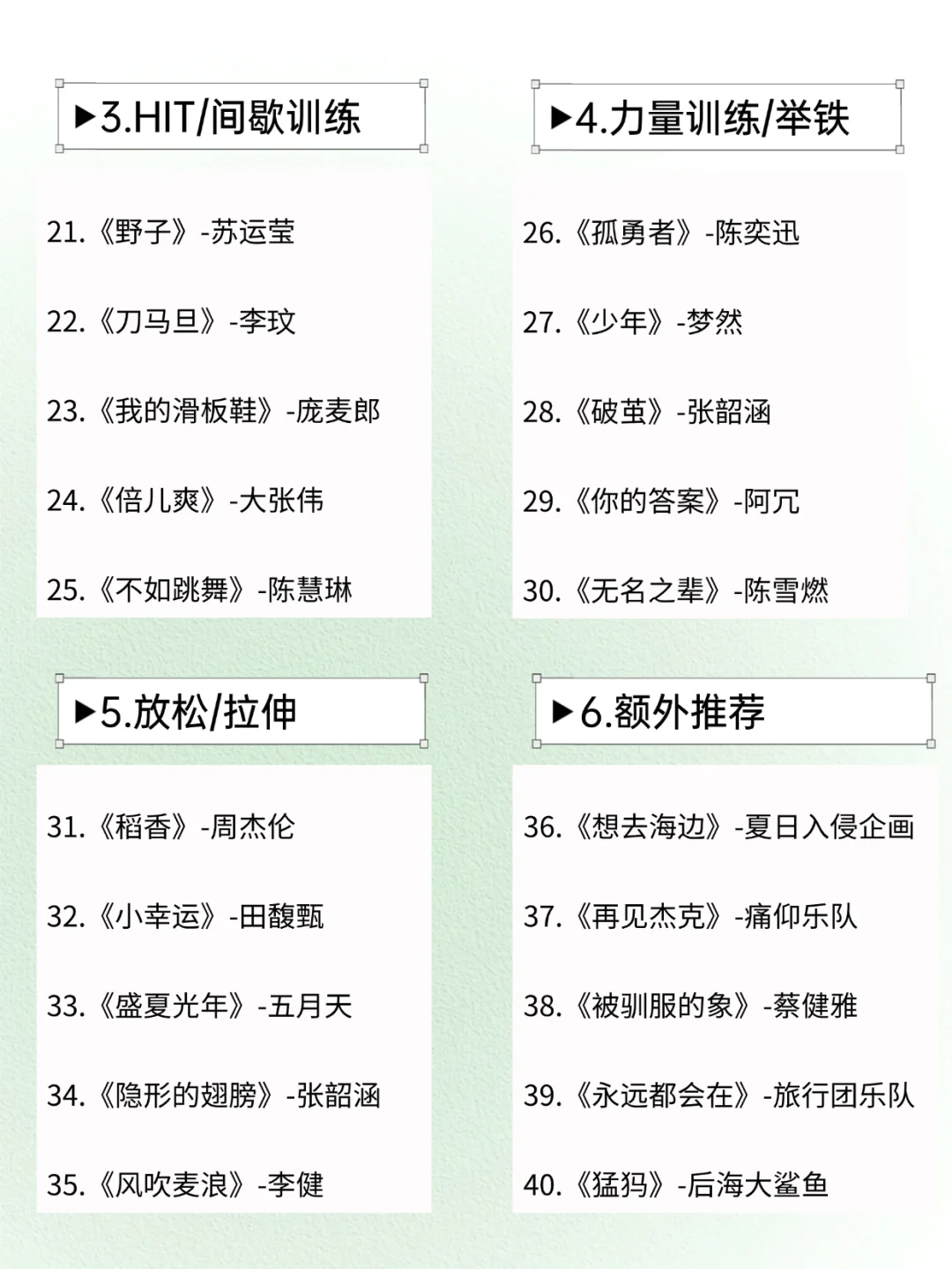 暴汗必备!40首健身神曲燃炸你的耳机