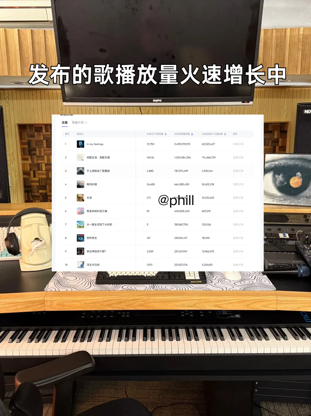 31岁，靠做音乐两个月成功了！！
