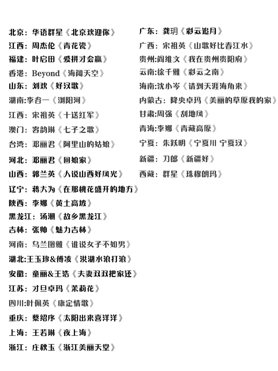 34个省级行政区，34首省歌，你会几首？