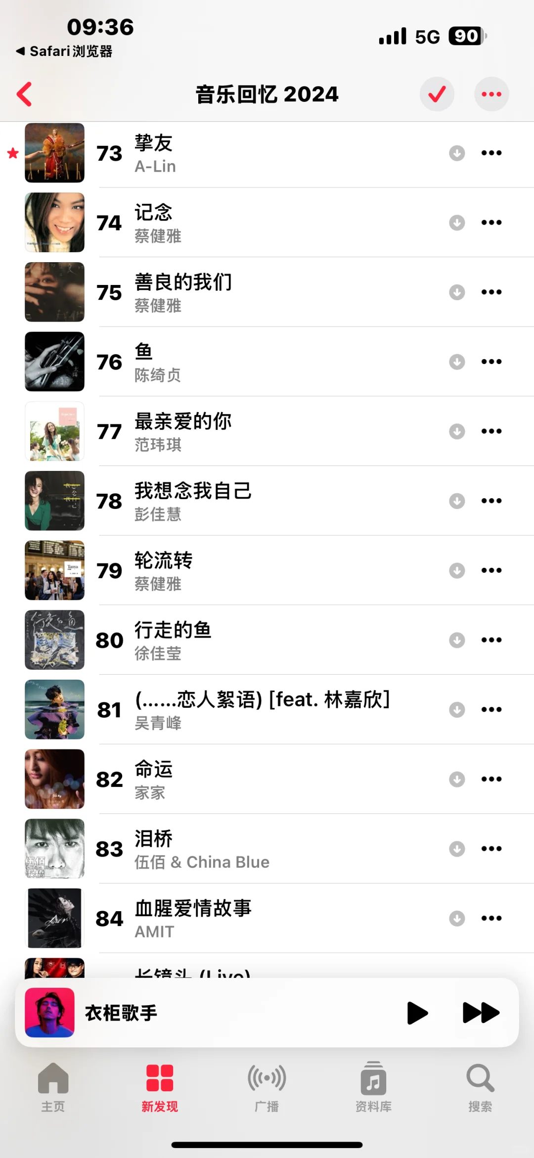 2024Apple Music年度歌单