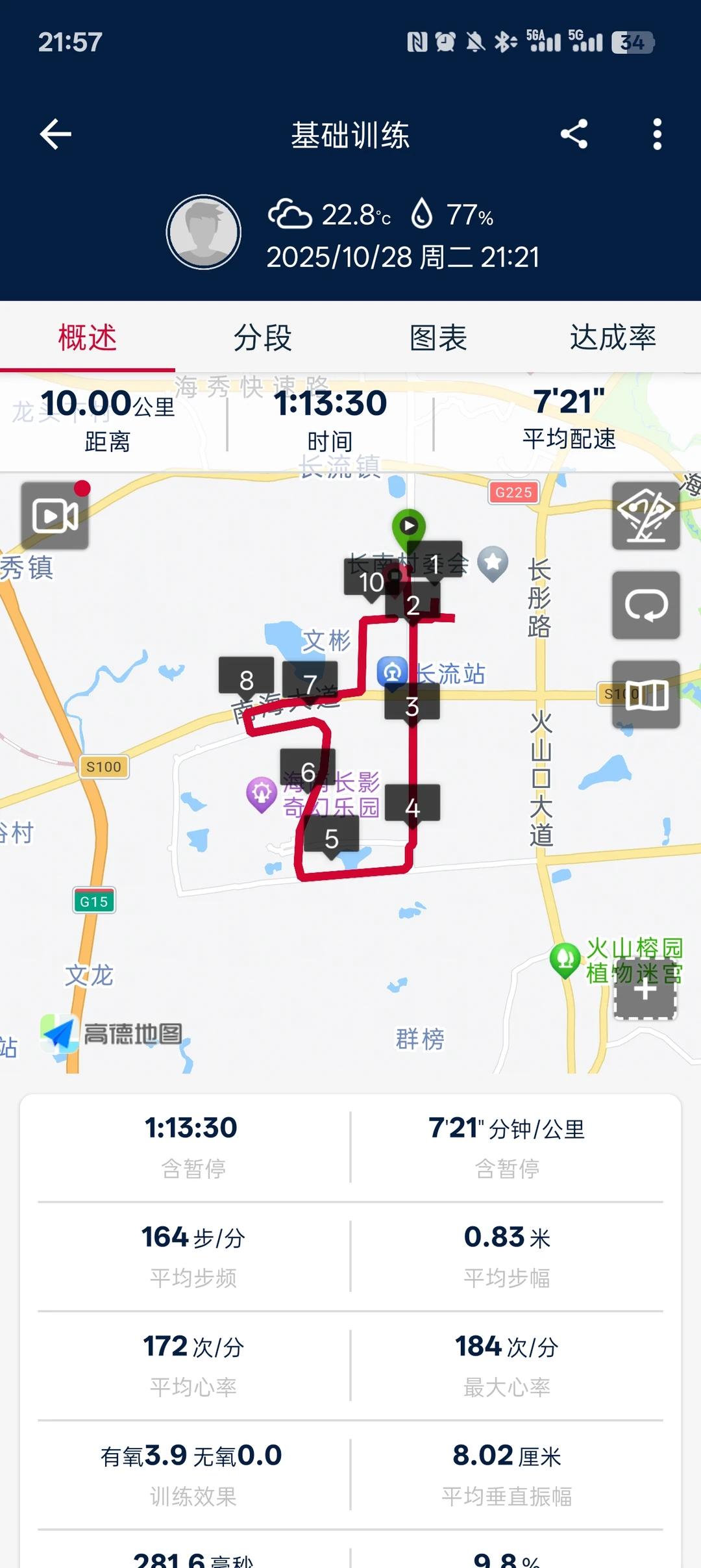 两次的10公里，还有1个月半马了
