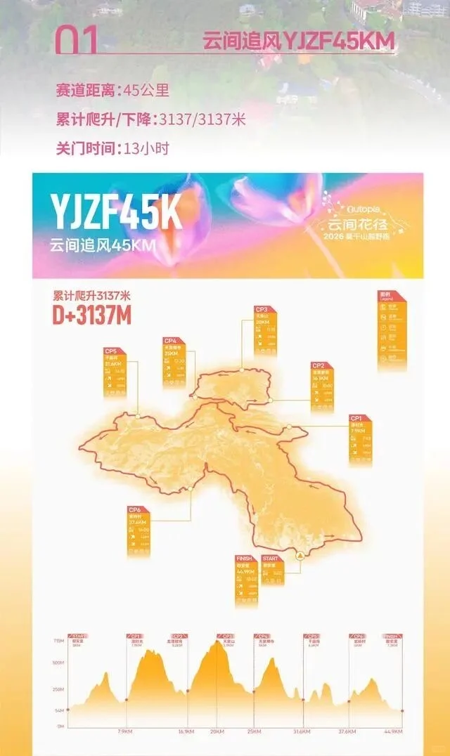 云间花径2026莫干山越野跑启动