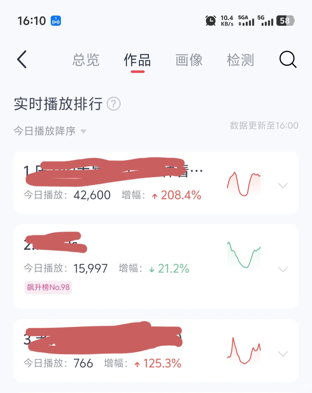 网易云音乐人莫名其妙取消收益？！