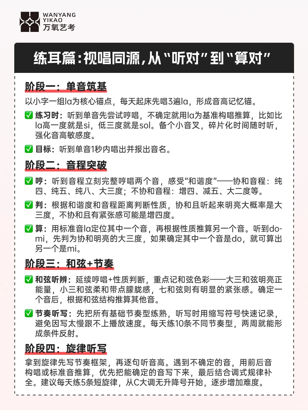 音乐联考高分路径：四大模块分阶突破法