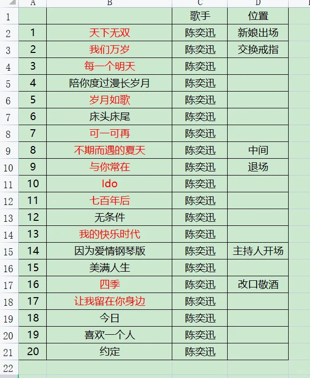 EF的婚礼歌单（陈奕迅）