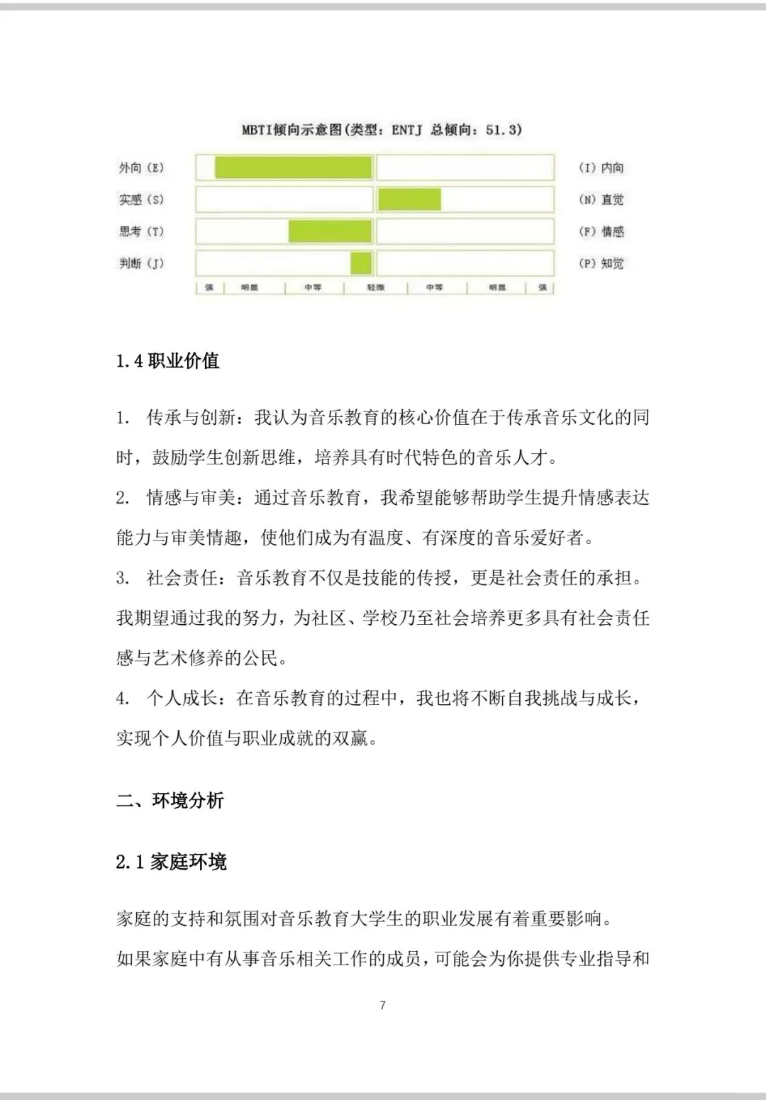 《音乐教育》职业生涯规划书Word＋PPT
