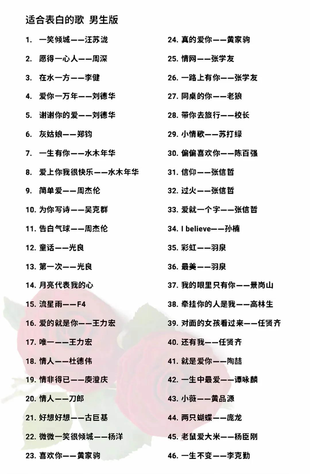 七夕节适合男生表白的神仙歌单！