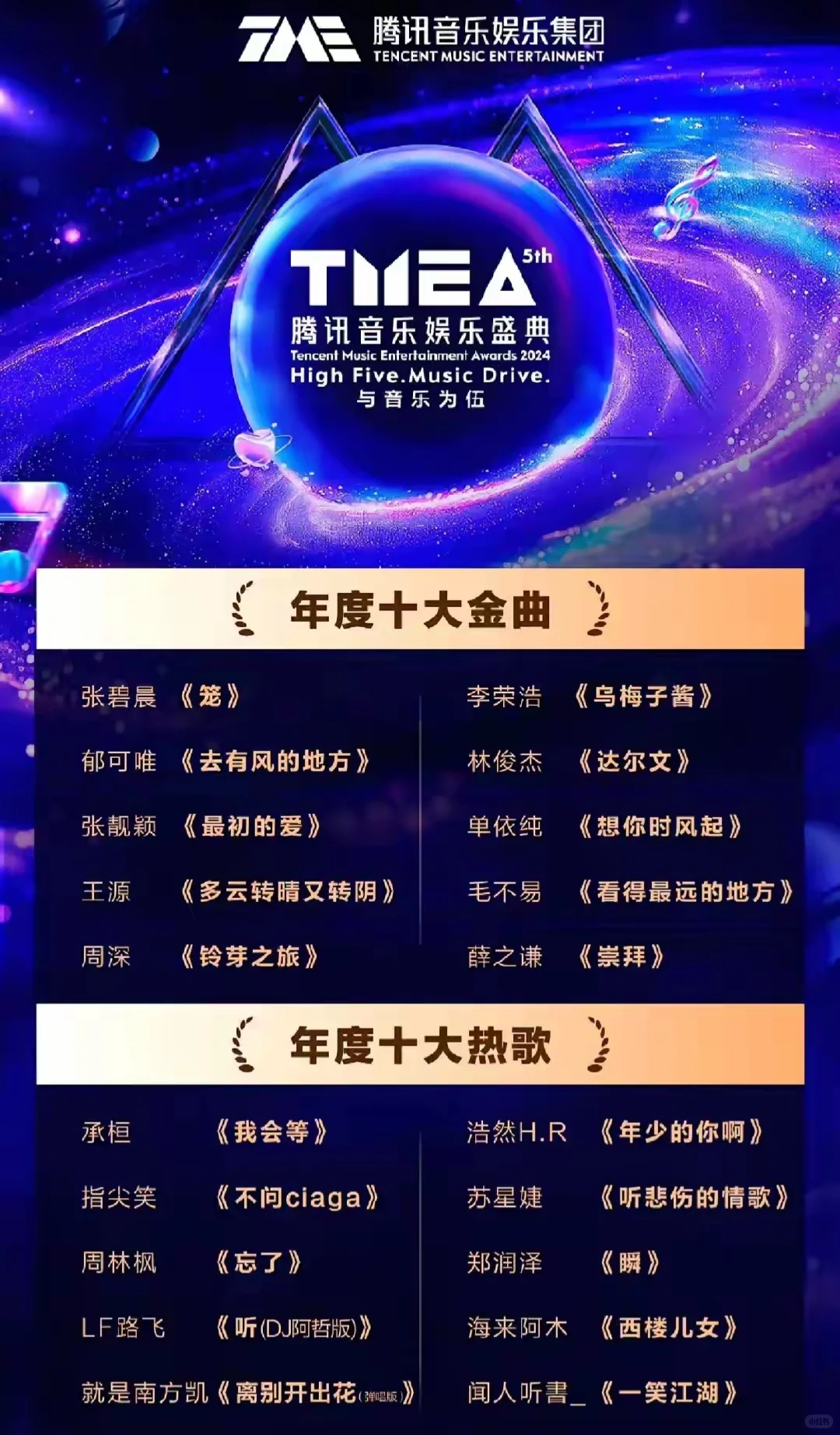 腾讯音乐评选2023年度十大金曲、十大热歌