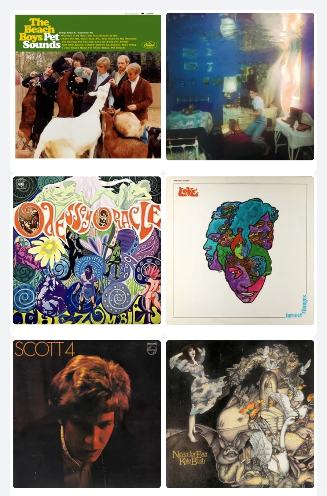 [RYM榜单]巴洛克流行Baroque Pop排名1-30