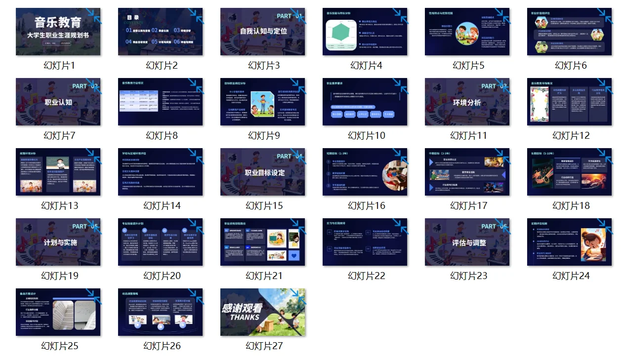 音乐教育大学生职业生涯规划书word➕PPT