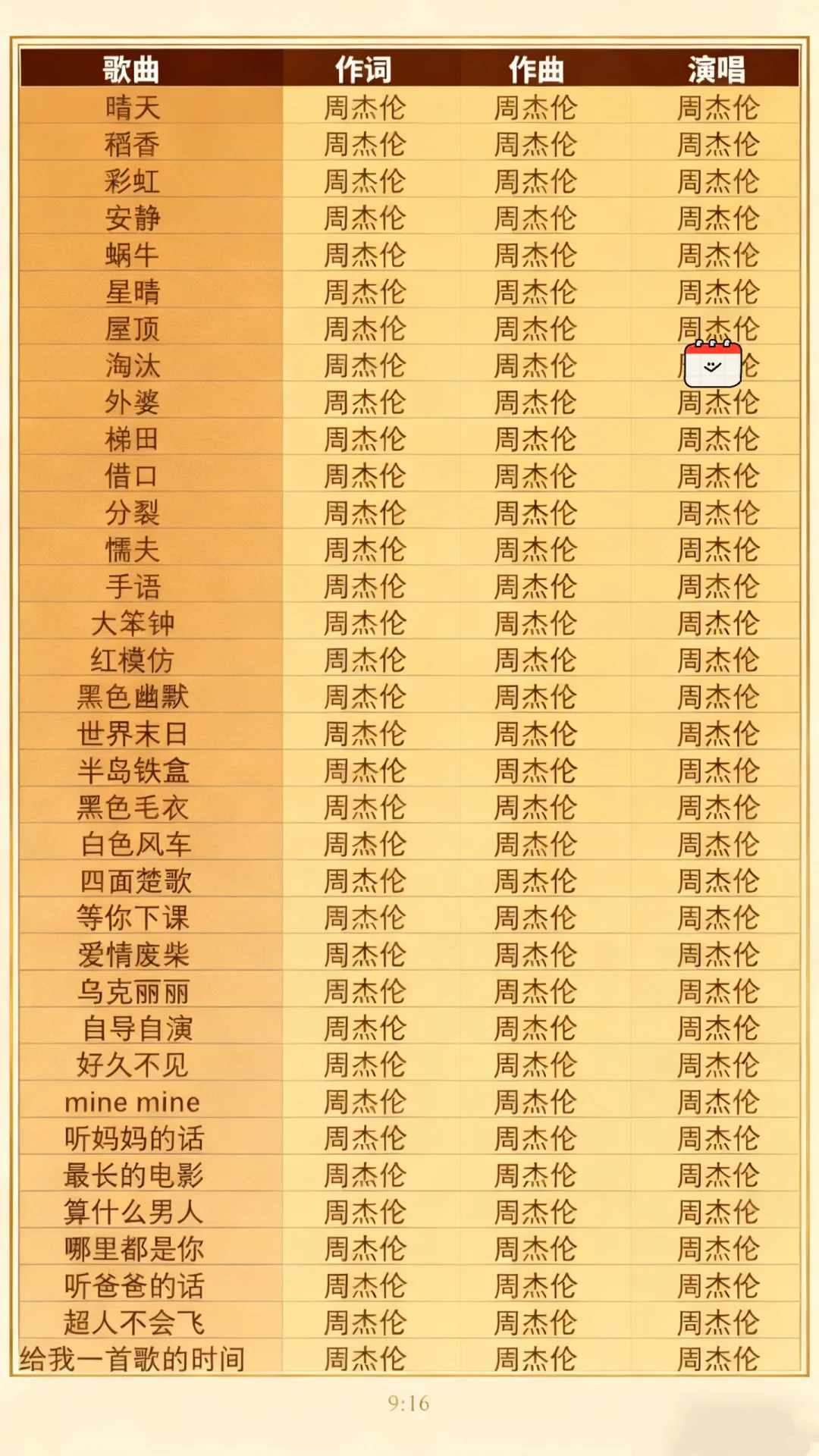 周杰伦自己作词作曲的歌