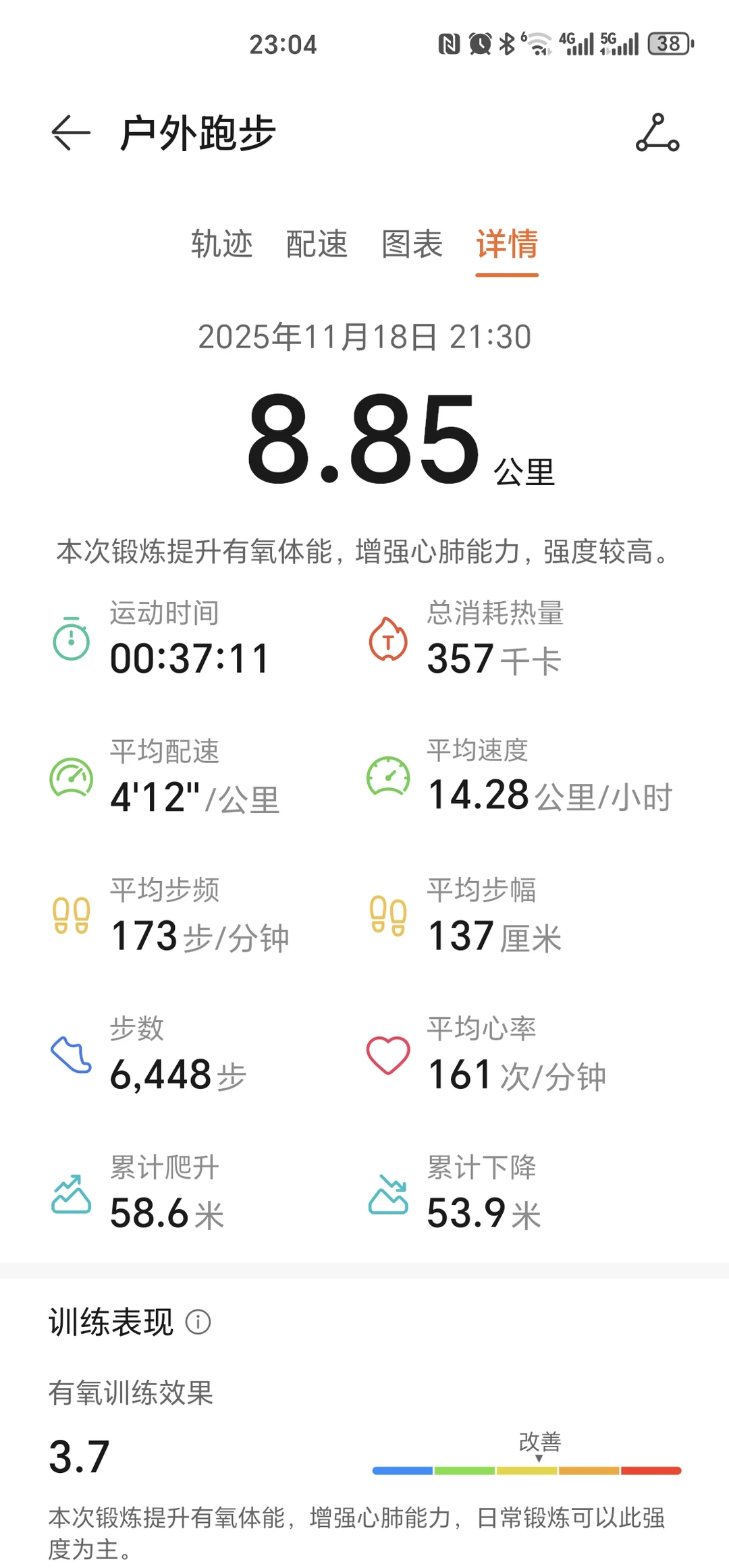 悲喜交加的一天，南山半马没中啊，但是...