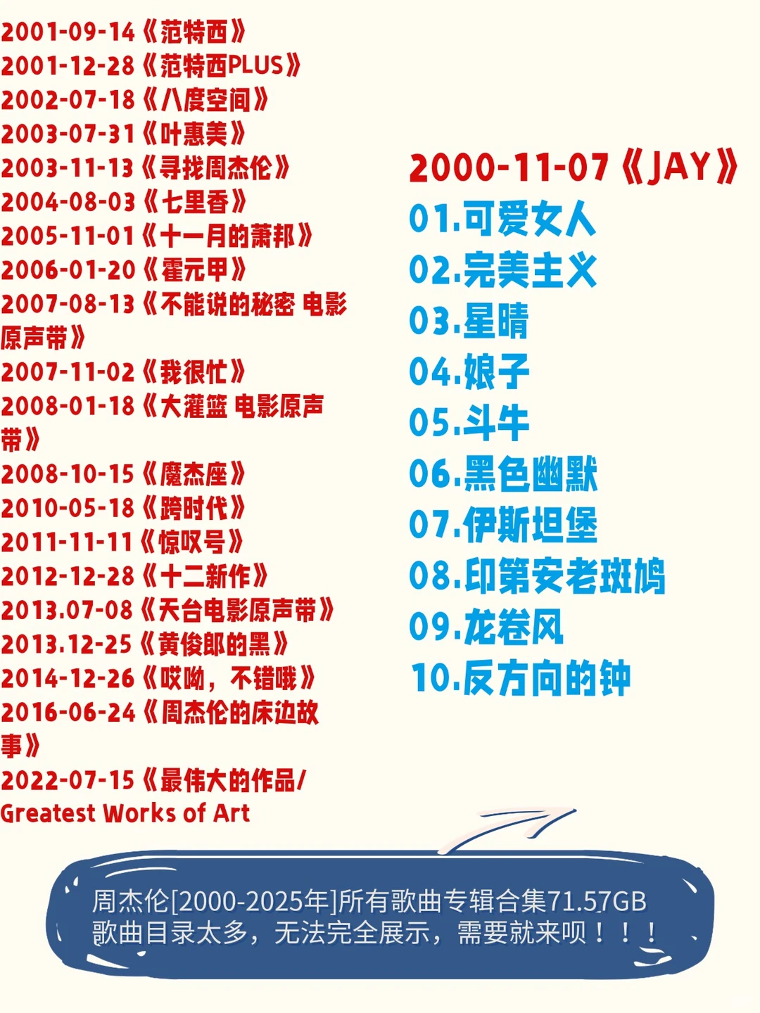 周杰伦所有歌曲专辑合集71.57GB